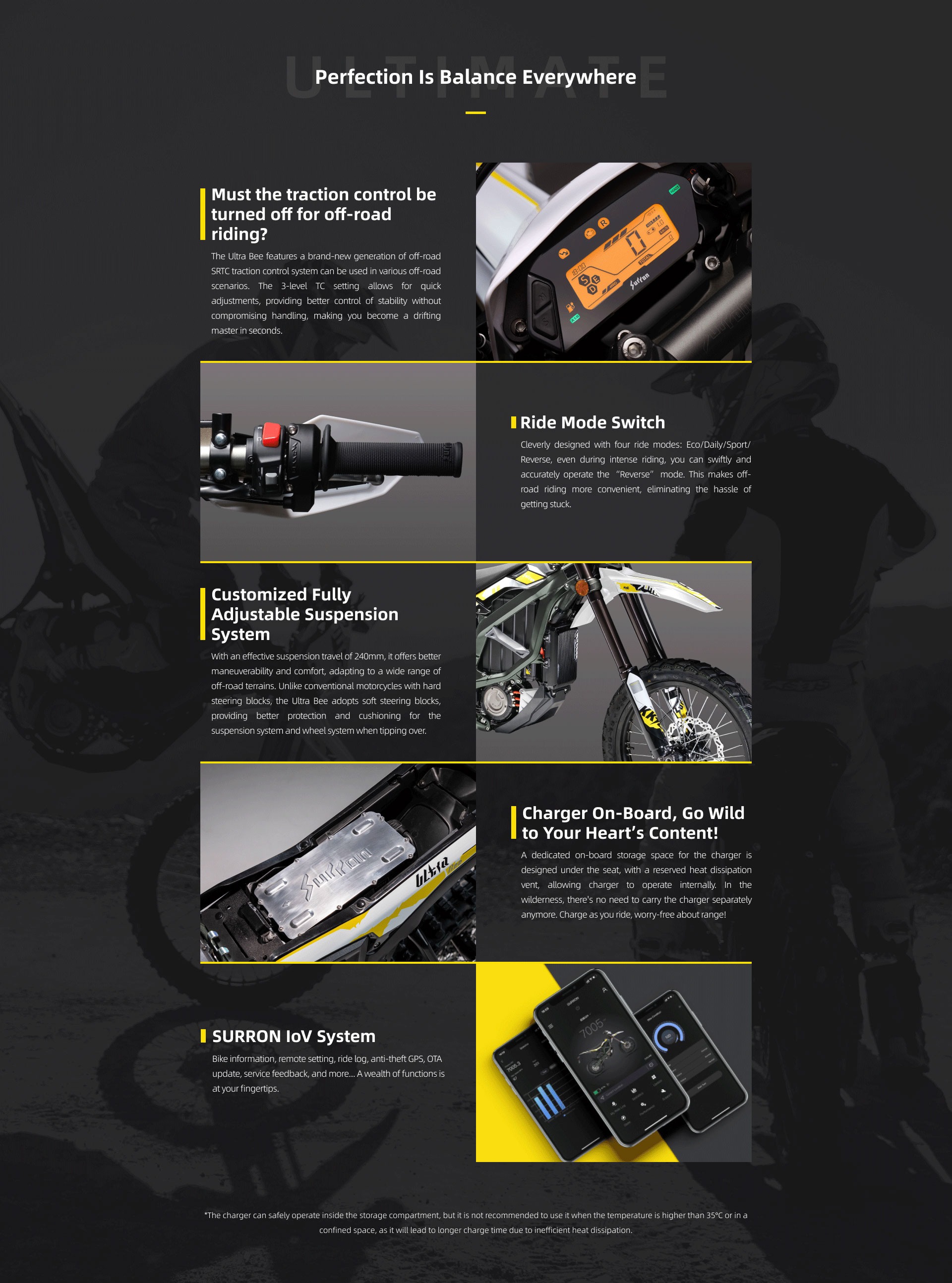 Surron Ultra Bee R Motor